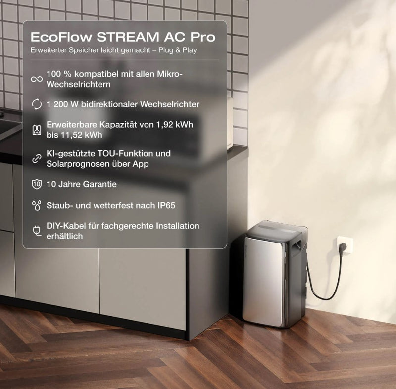 EcoFlow STREAM Ultra